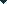 Open Agencia sort and filter menu